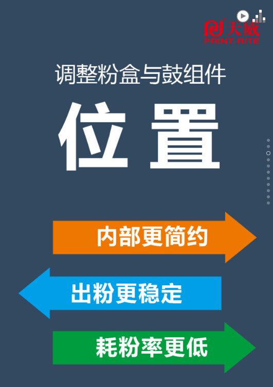 天威TN2325硒鼓性能